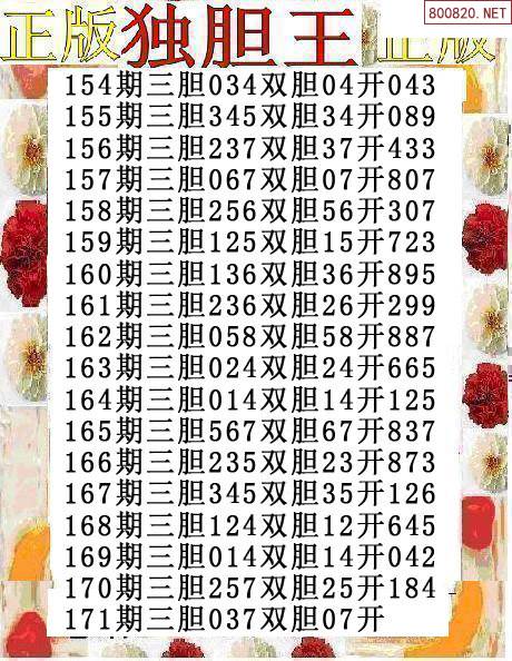 详细阅读:陈华独胆今晚就赔一个(陈华独胆今晚就赌一胆063期) 陈华独胆今晚就赔一个(陈华独胆今晚就赌一胆063期)