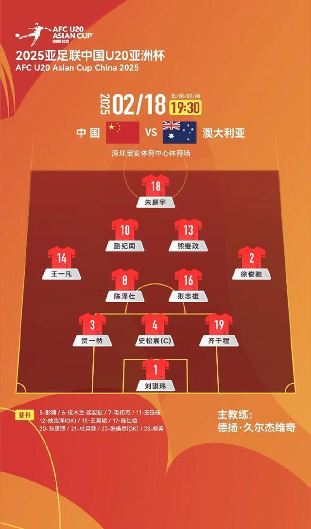 China vs Australia (u16 China vs Australia)