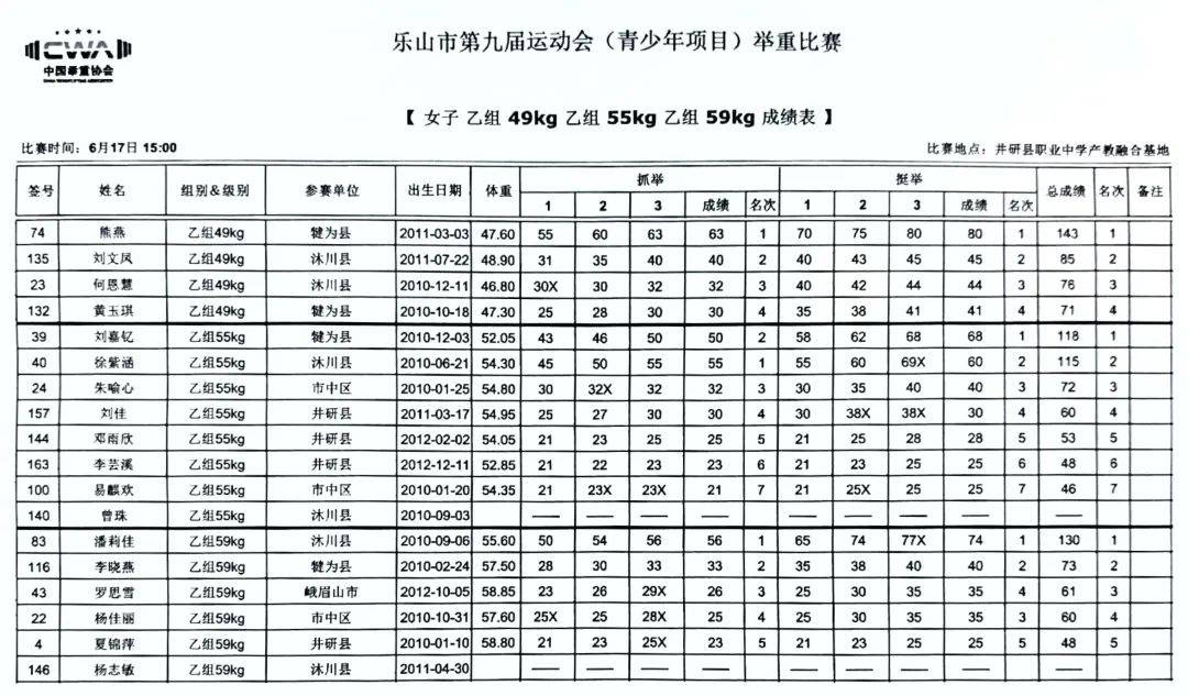 九运会(九运会哪一年举办)